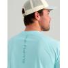 image:imageHUK Mens Pursuit Short Sleeve Performance Shirt  Sun ProtectionCaicos