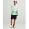image:imageHUK Mens Pursuit Vented Long Sleeve 30 UPF Fishing ShirtHeron Blue