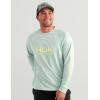image:imageHUK Mens Pursuit Vented Long Sleeve 30 UPF Fishing ShirtHeron Blue