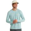 image:imageHUK Mens Drift Printed Long Sleeve Performance TeeHeron Blue