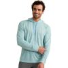 image:imageHUK Mens Drift Printed Long Sleeve Performance TeePale Algae