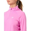 image:imageHUK Womens Icon Hoodie Fishing Shirt with Sun ProtectionBright Pink