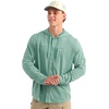 image:imageHUK mens Watershed Hooded Shirt Upf 50 Performance Sun Hoodie With Moisture Management and Stretch FabricMineral Blue Heather