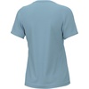 image:imageHUK Womens Short Sleeve Performance Tee Fishing TShirt for WomenSeas the Day  Crystal Blue